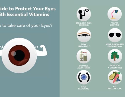 How to Protect Your Eyes: Tips for Maintaining Eye Health