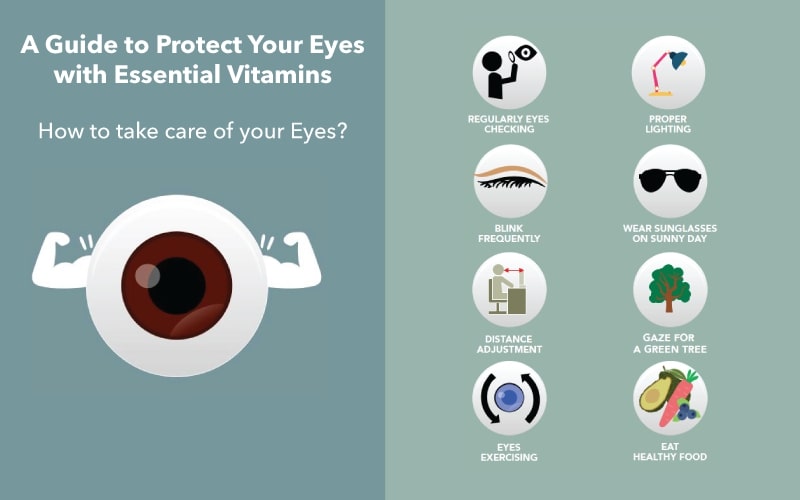 How to Protect Your Eyes: Tips for Maintaining Eye Health